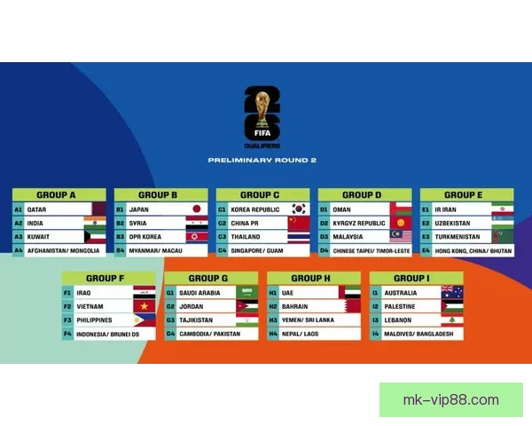 2026年世界杯赛事全方位分析：热点球队表现、战术趋势与潜力新星预测